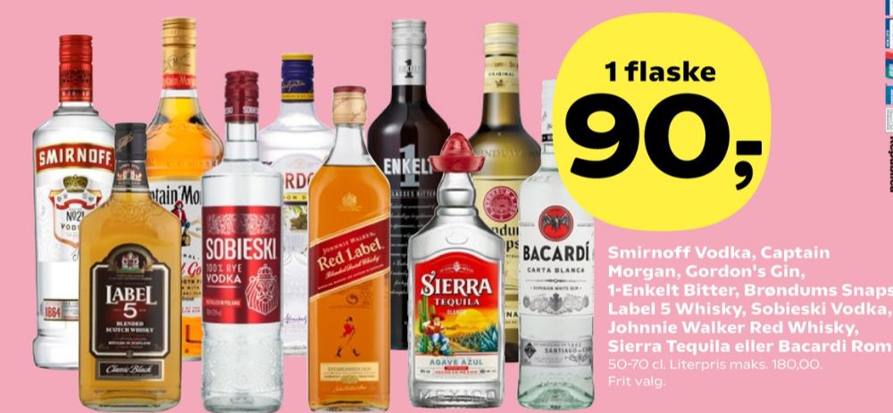 Smirnoff, Vodka