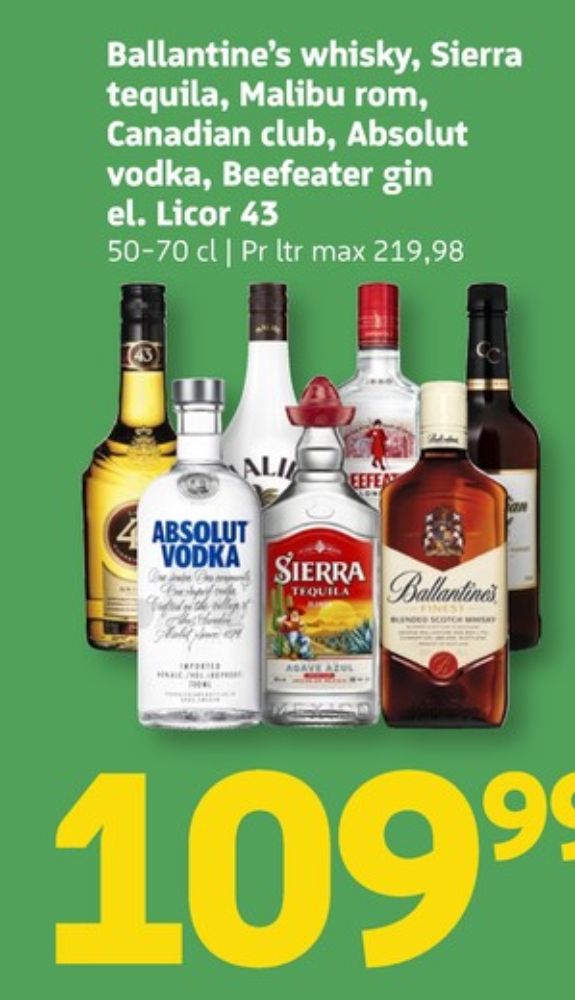 Beefeater London Dry, Gin