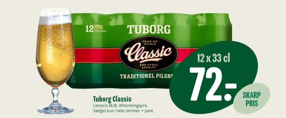 Tuborg Classic, Øl