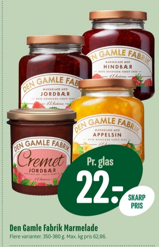 Den Gamle Fabrik, Hindbærmarmelade