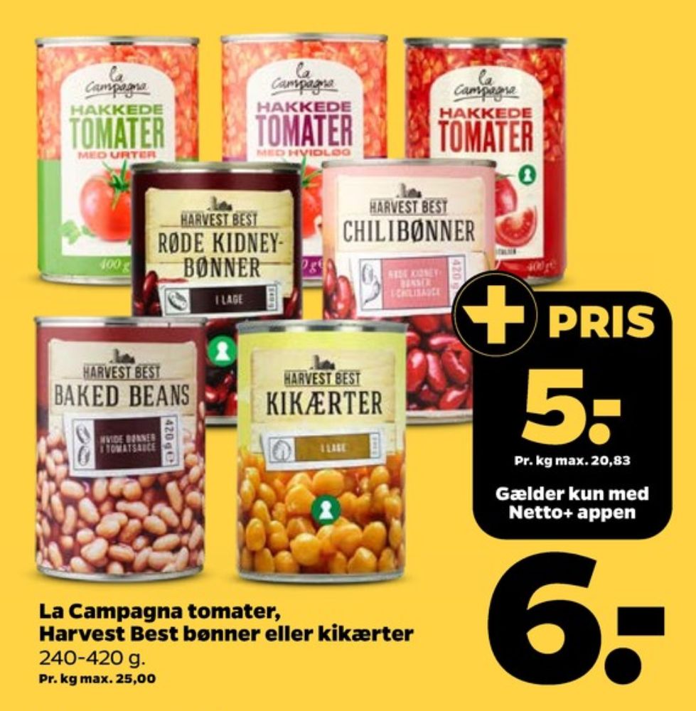 La Campagna, Hakkede tomater