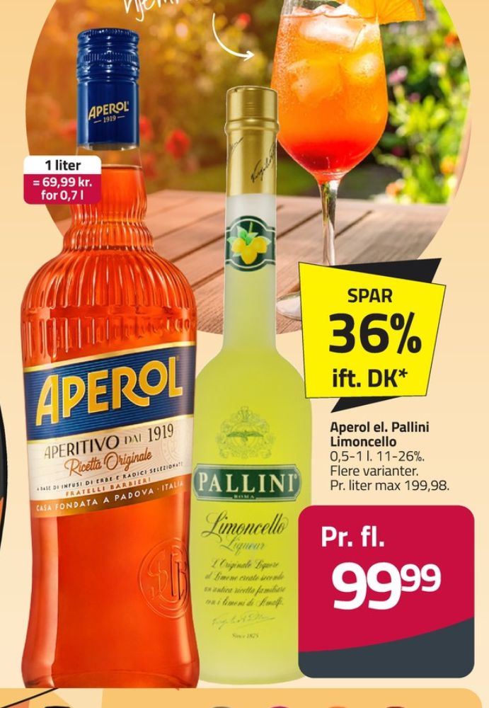 Aperol, Aperitif