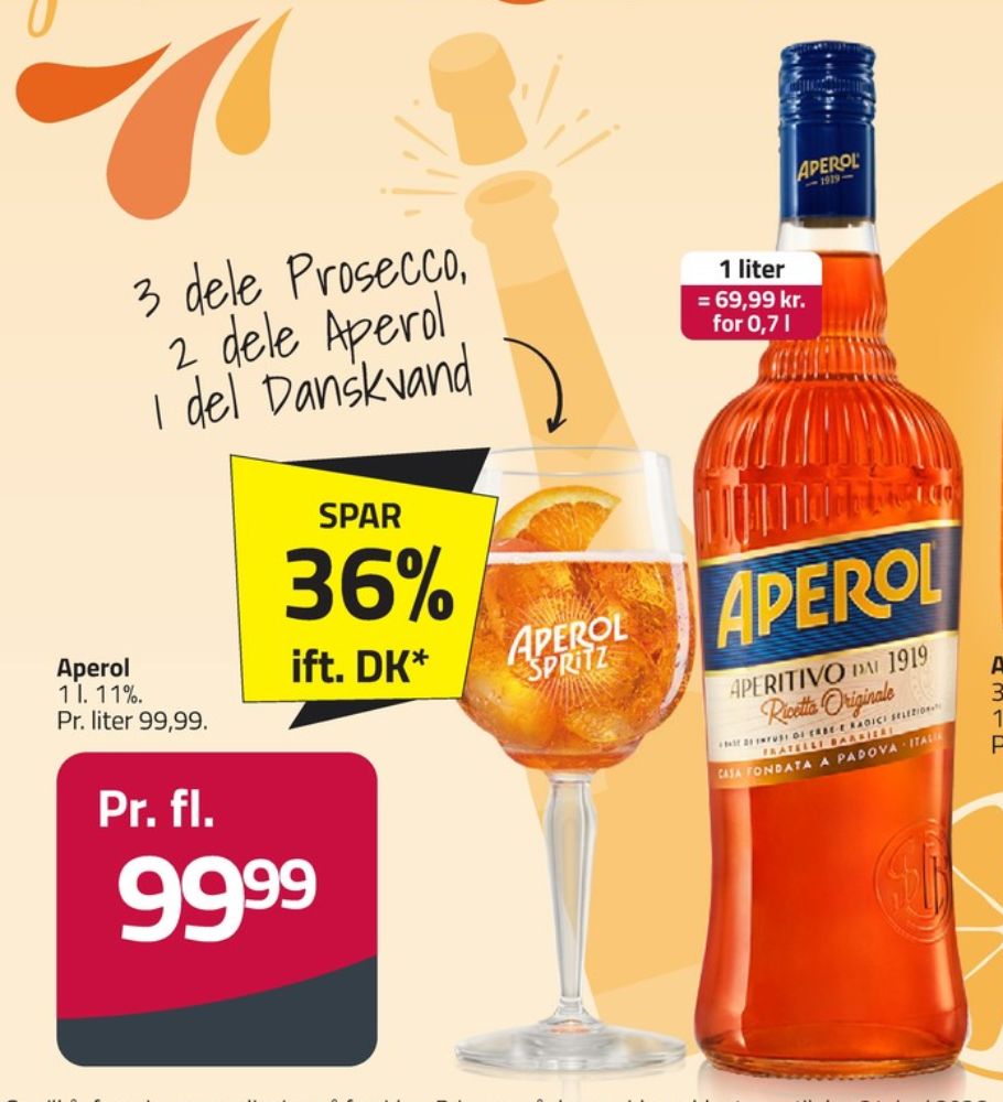 Aperol, Aperitif