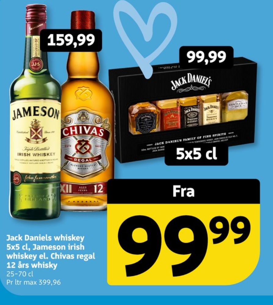 Jack Daniels, Whisky