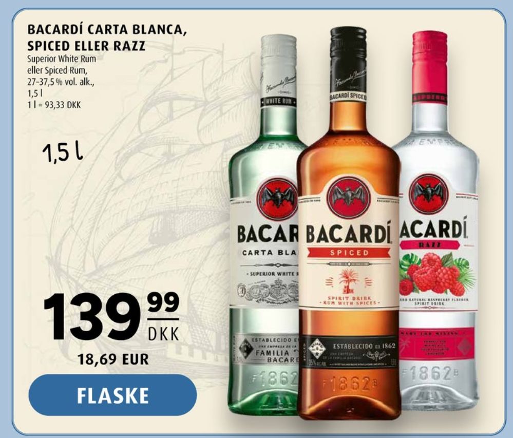 Bacardi Carta Blanca, Rom