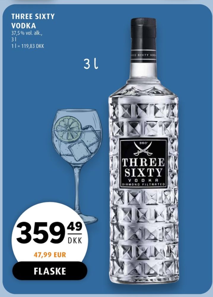 Three Sixty, Vodka