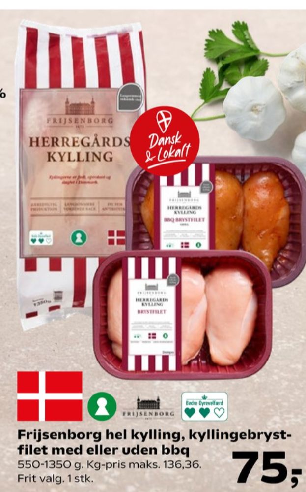 Frijsenborg, Kylling