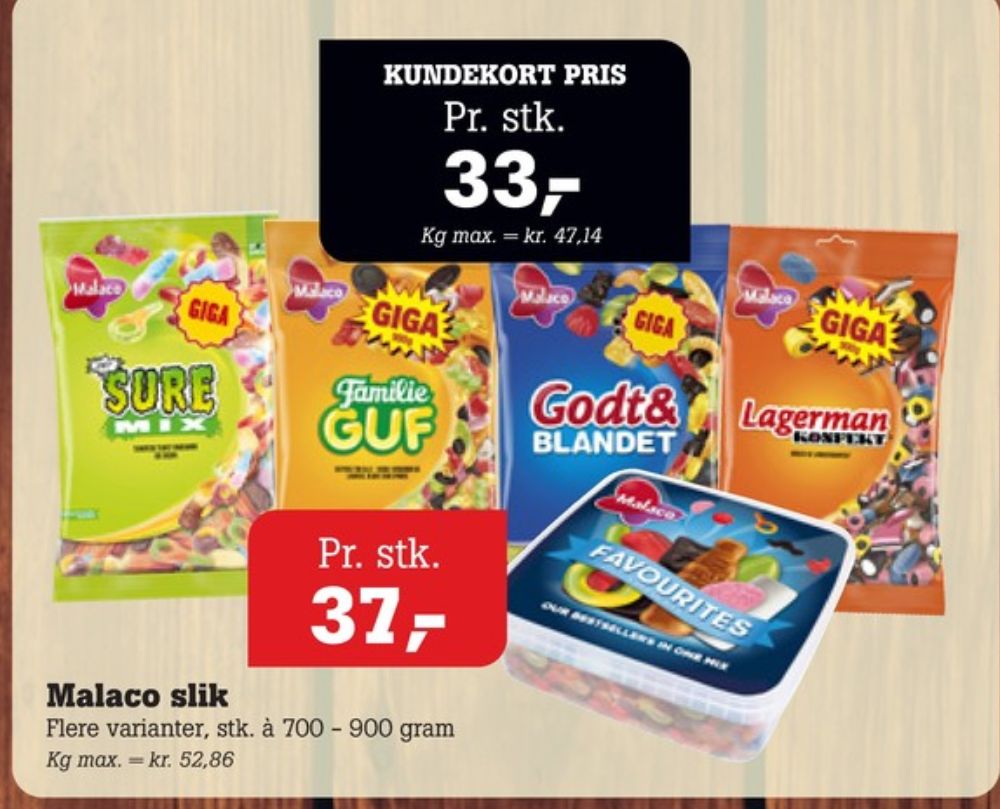 Malaco Godt & Blandet, Slikposer