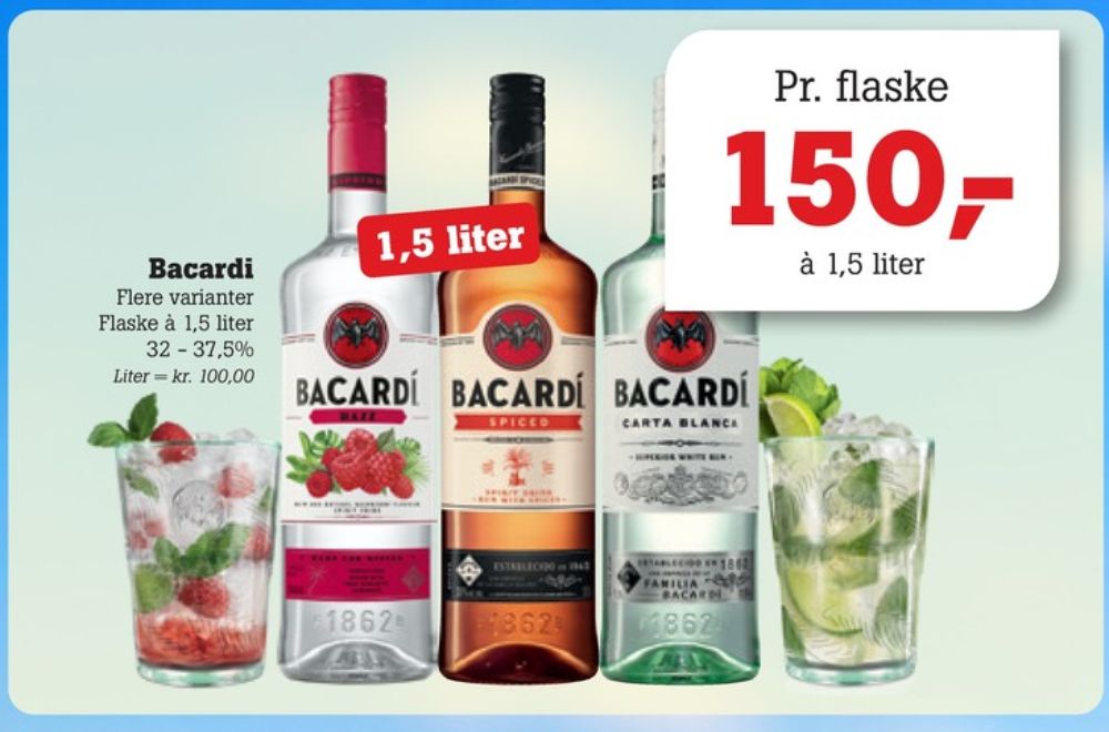 Bacardi Carta Blanca, Rom