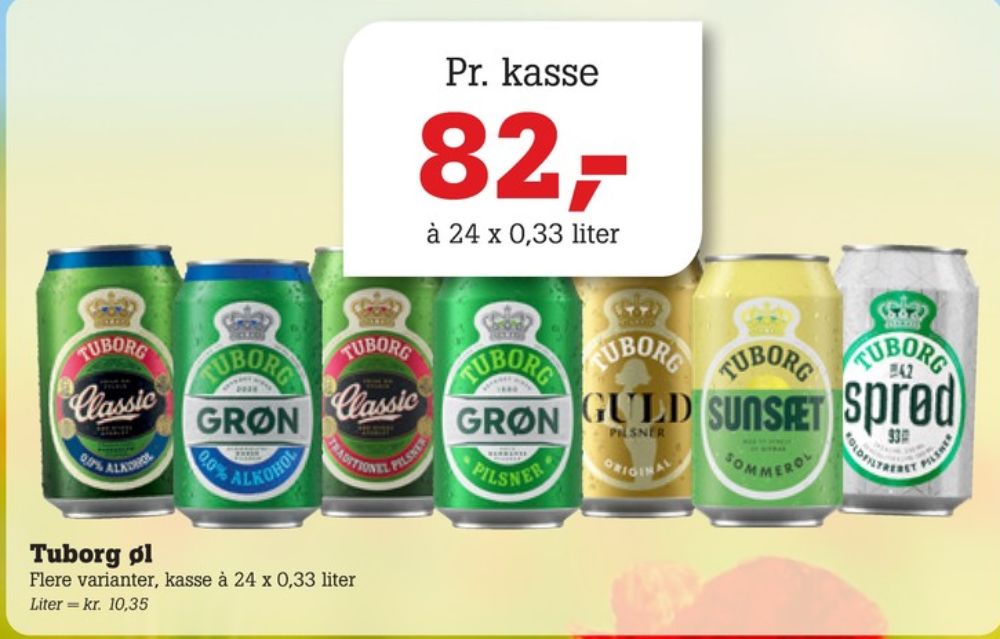 Tuborg Classic 0,0, Øl - Alkoholfri 24 pk.