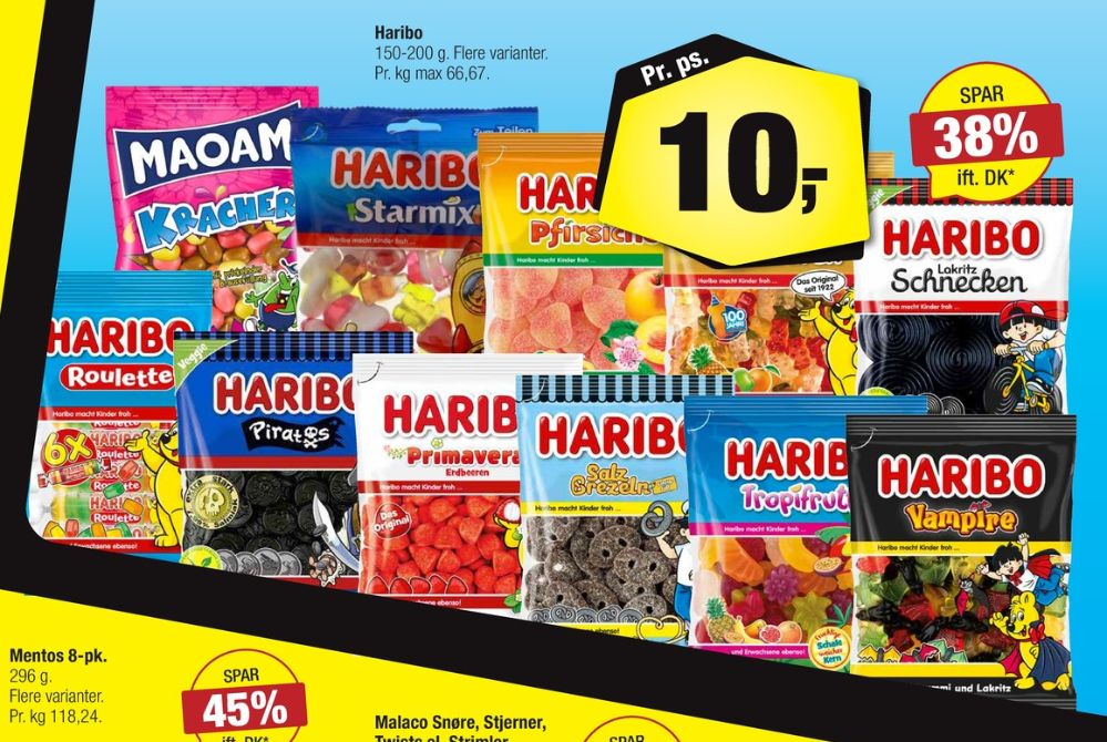 Haribo Piratos, Slikpose