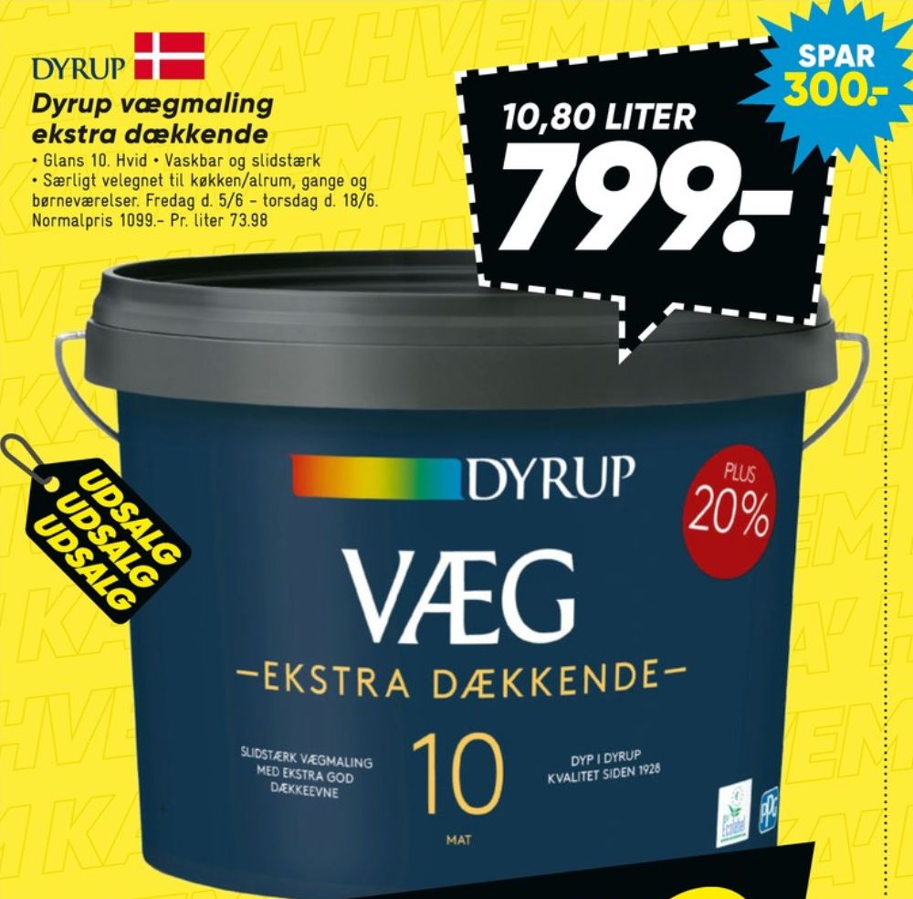 Dyrup, Maling