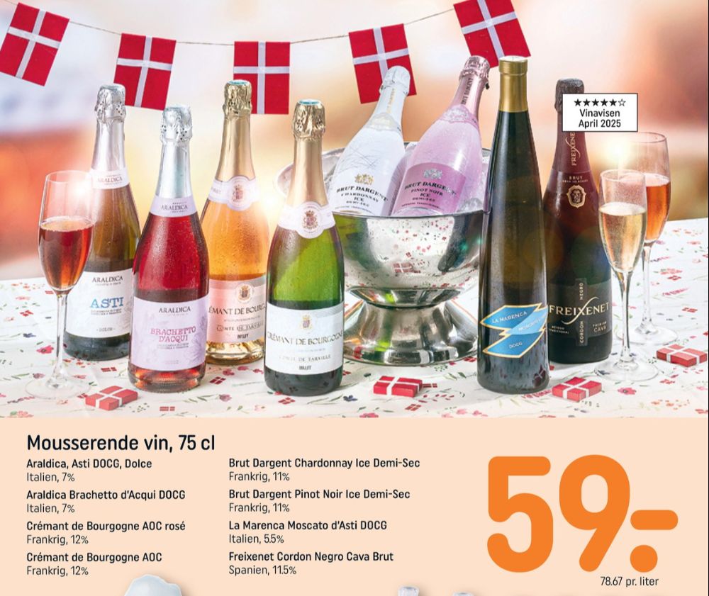 Italiensk Mousserende Vin