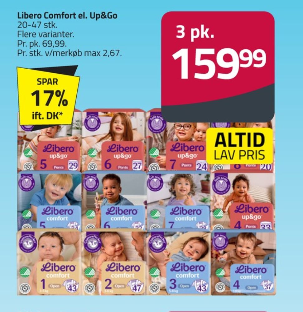 Libero Comfort, Bleer str 2 3-6 kg