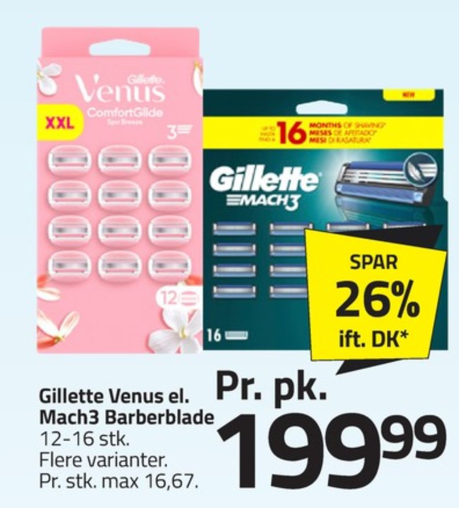 Gillette Mach3, Barberblade