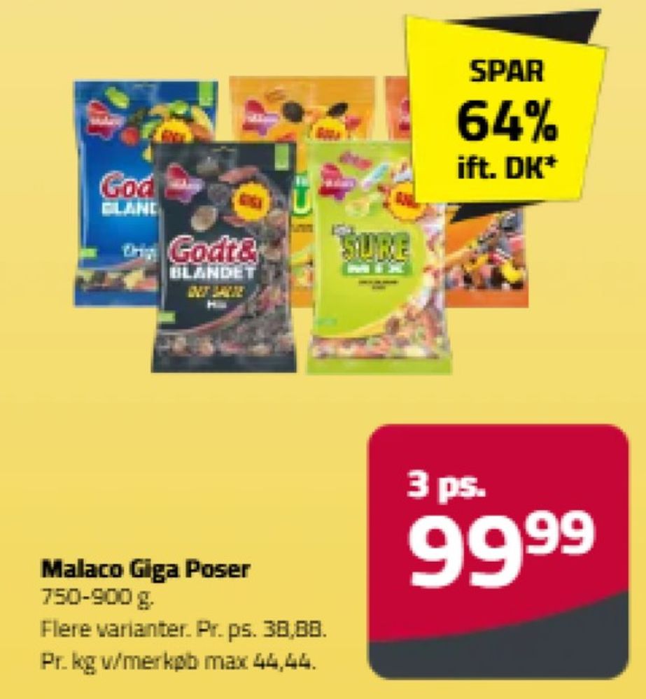 Malaco Familie Guf, Slikposer