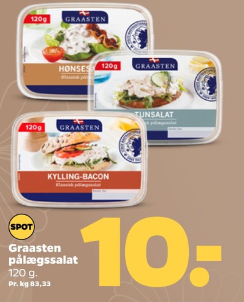 Graasten, Kylling & Baconsalat