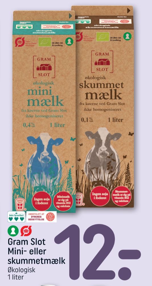 Gram Slot, Skummetmælk
