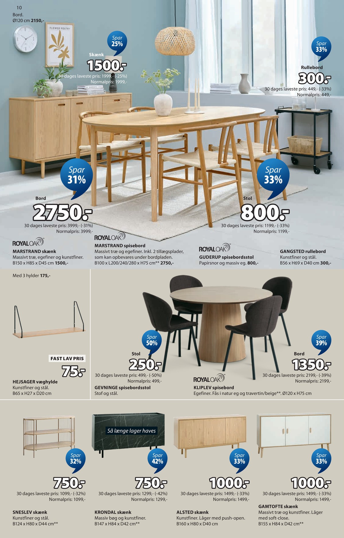 Catalogue page 11