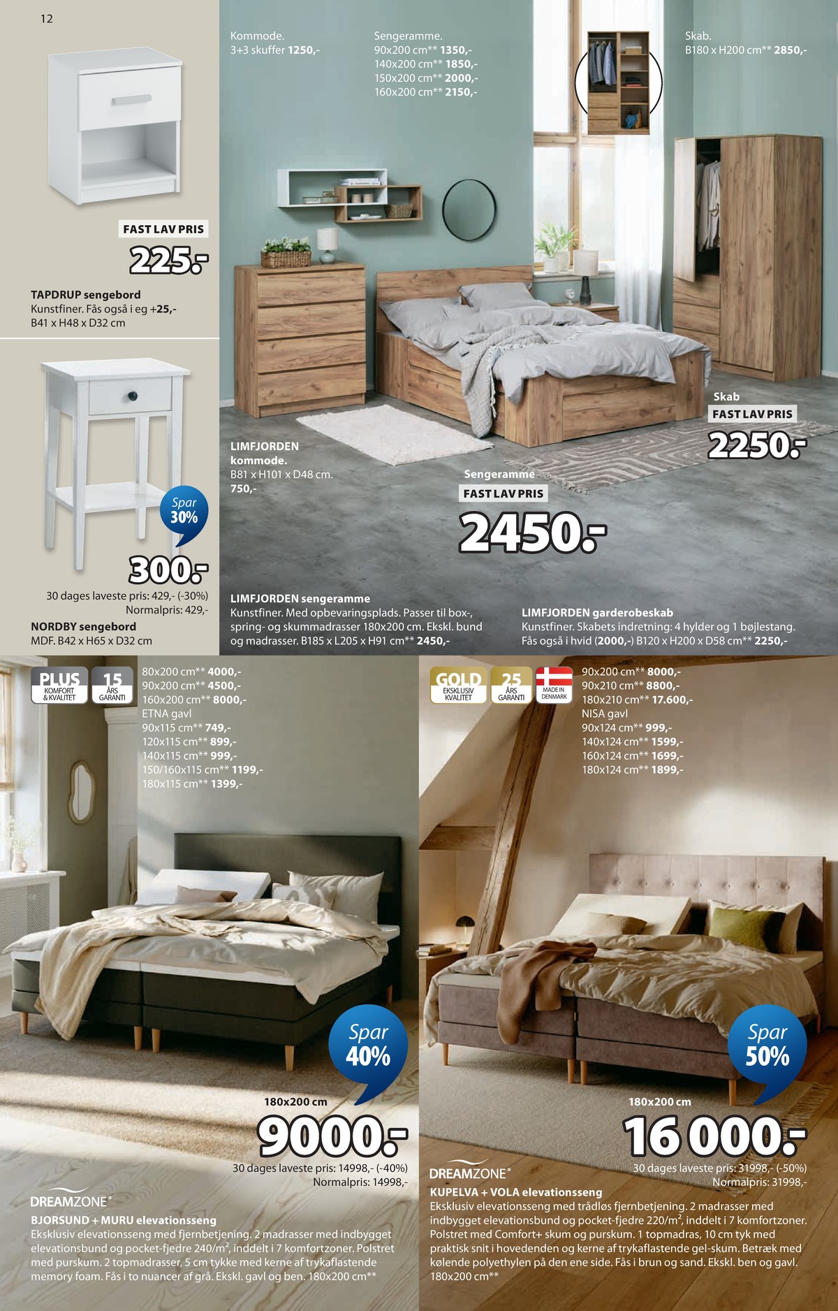 Catalogue page 13