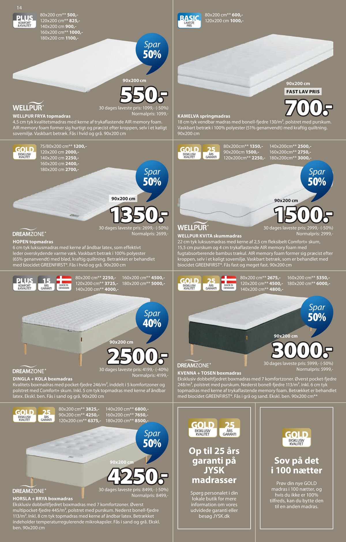 Catalogue page 15