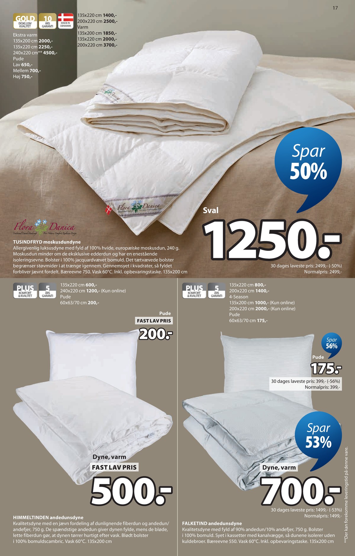 Catalogue page 18
