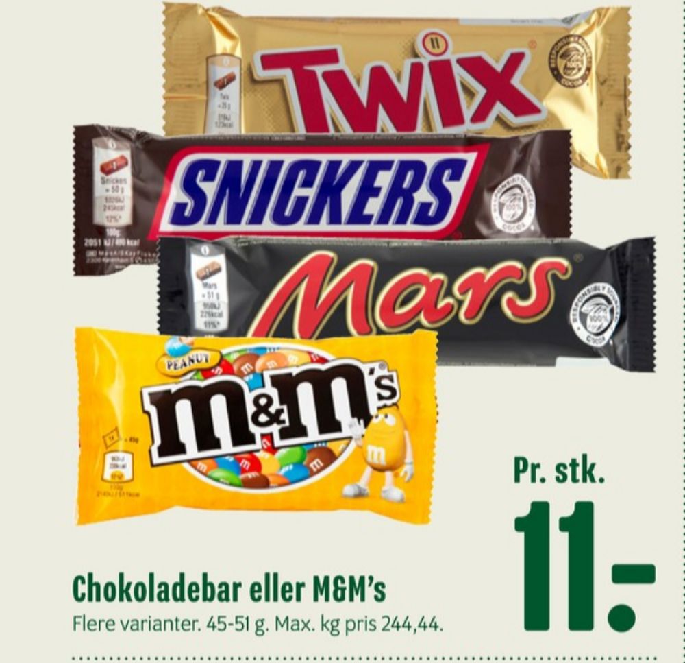 Mars, Chokoladebar