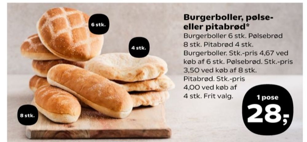 Bageren hvedebrød