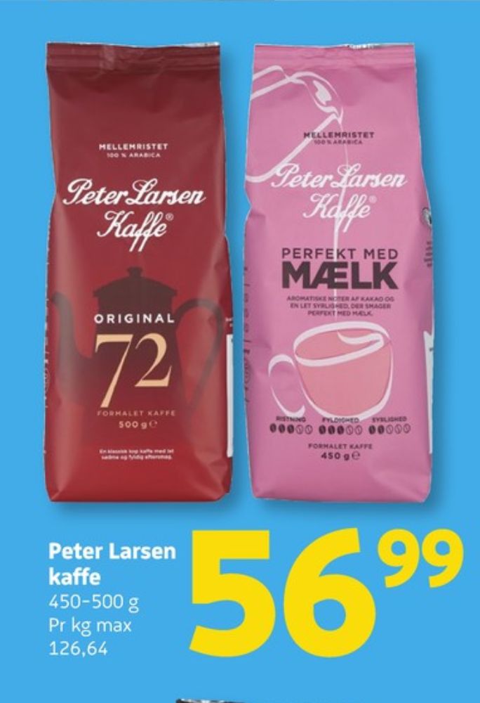 Peter Larsen Blanding 72, Kaffe Formalet