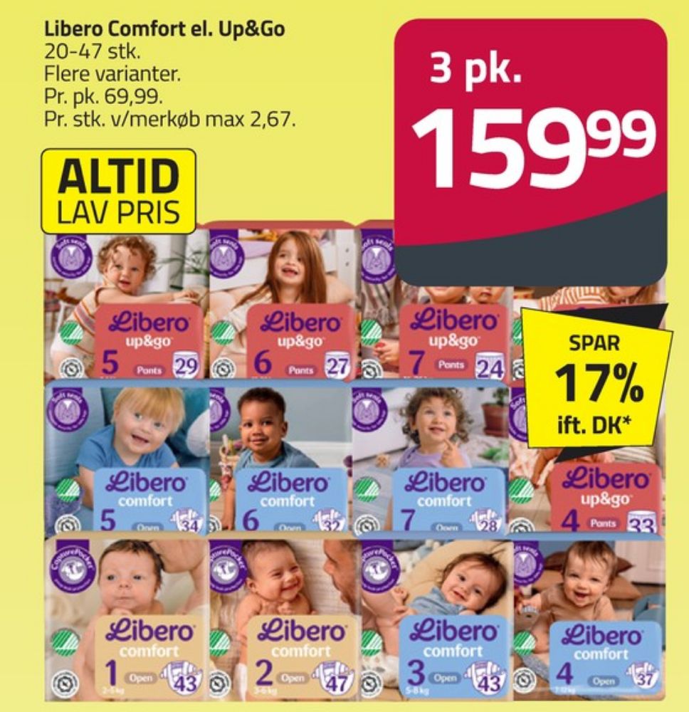 Libero Comfort, Bleer str 3 5-9 kg