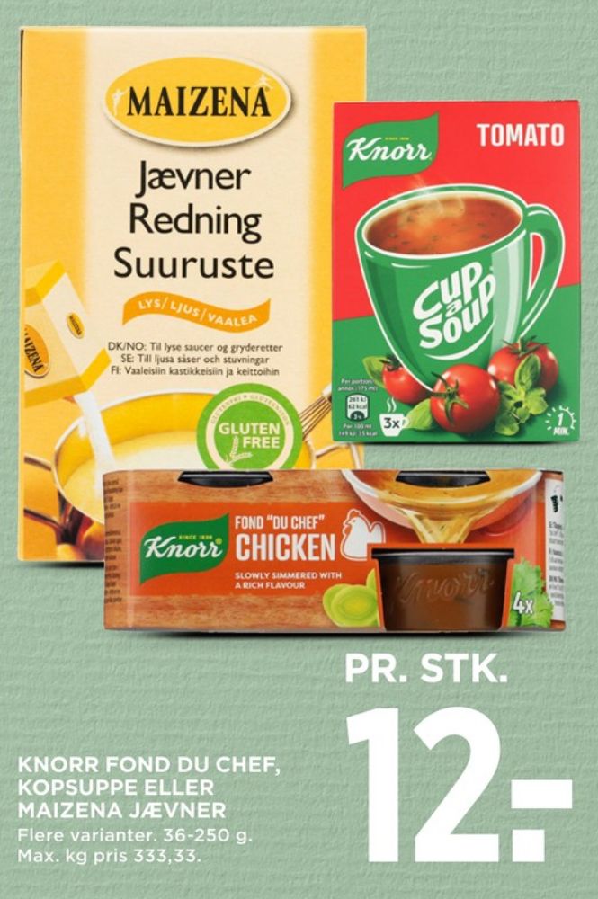 Knorr Koppen Cup a Soup, Tomato suppe