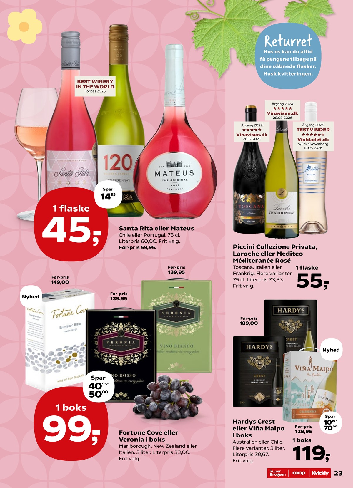 Catalogue page 25