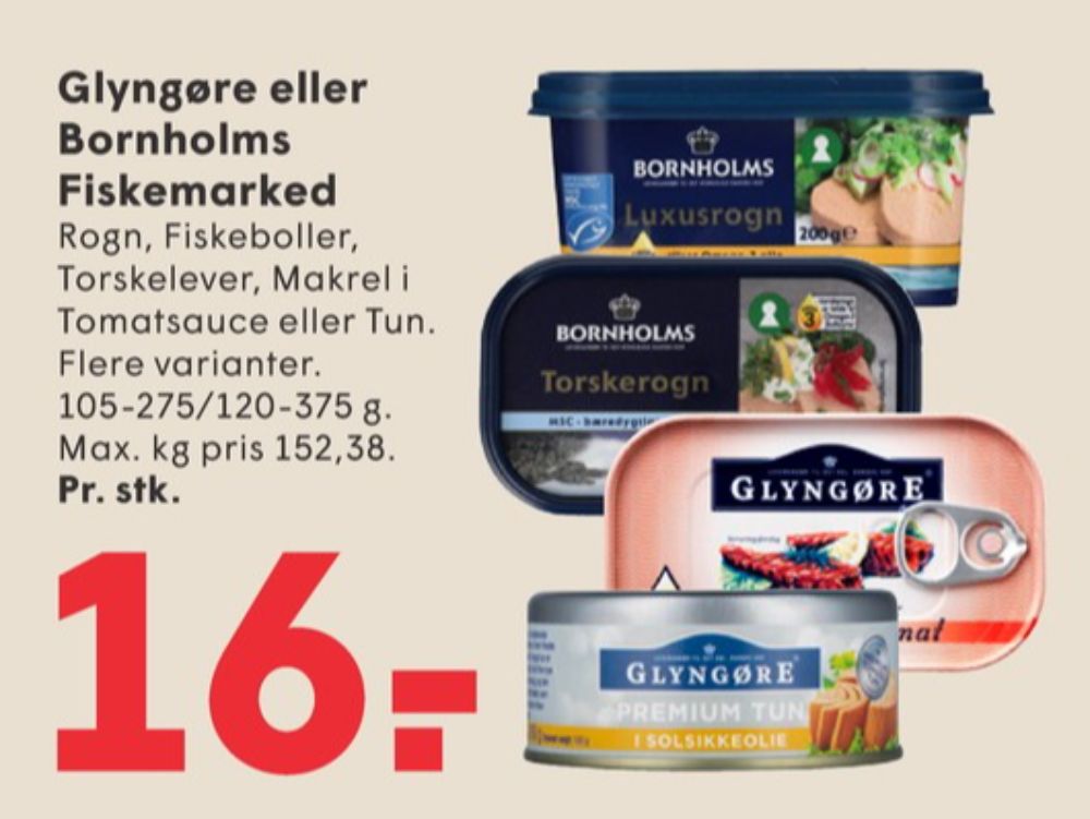 Bornholms, Fiskeboller