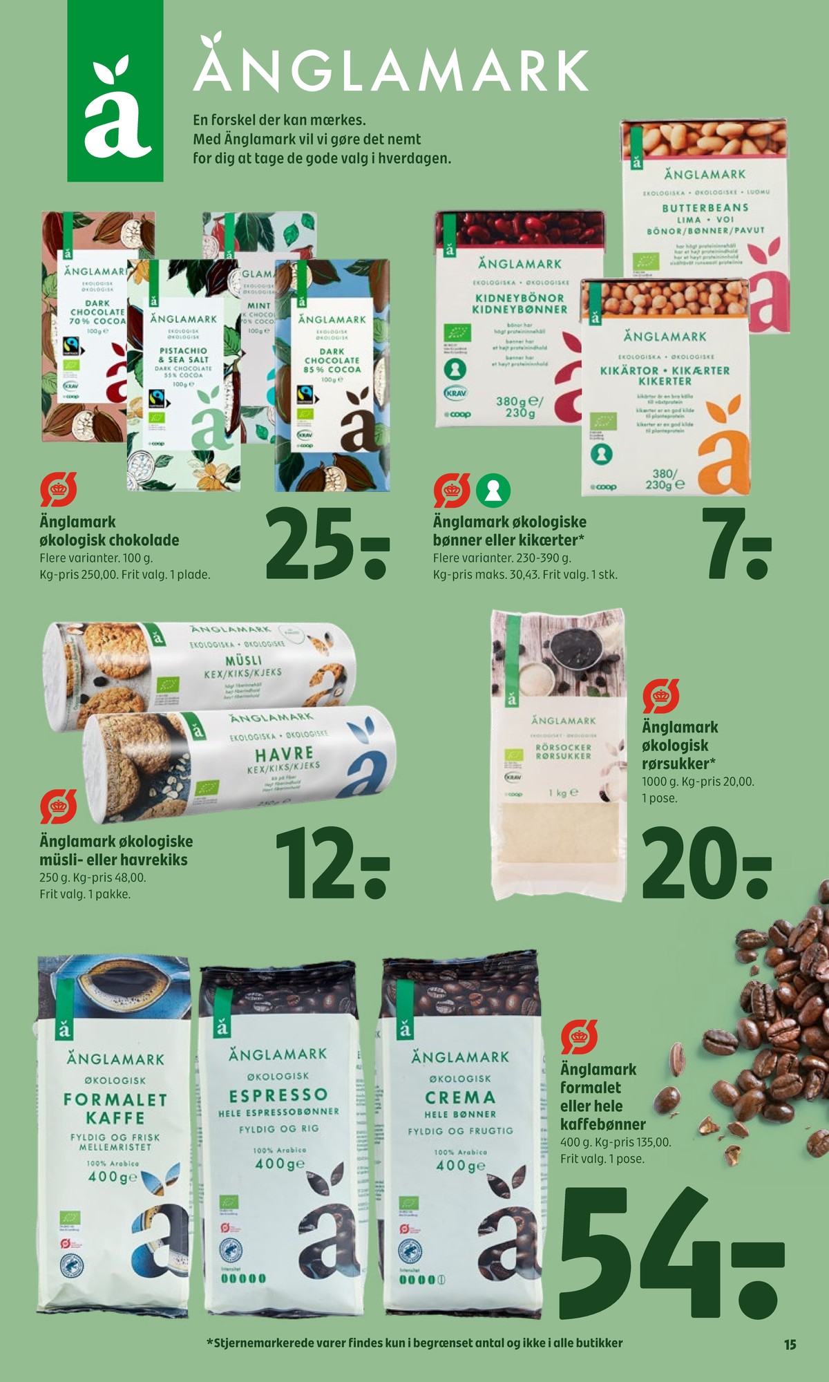 Catalogue page 21