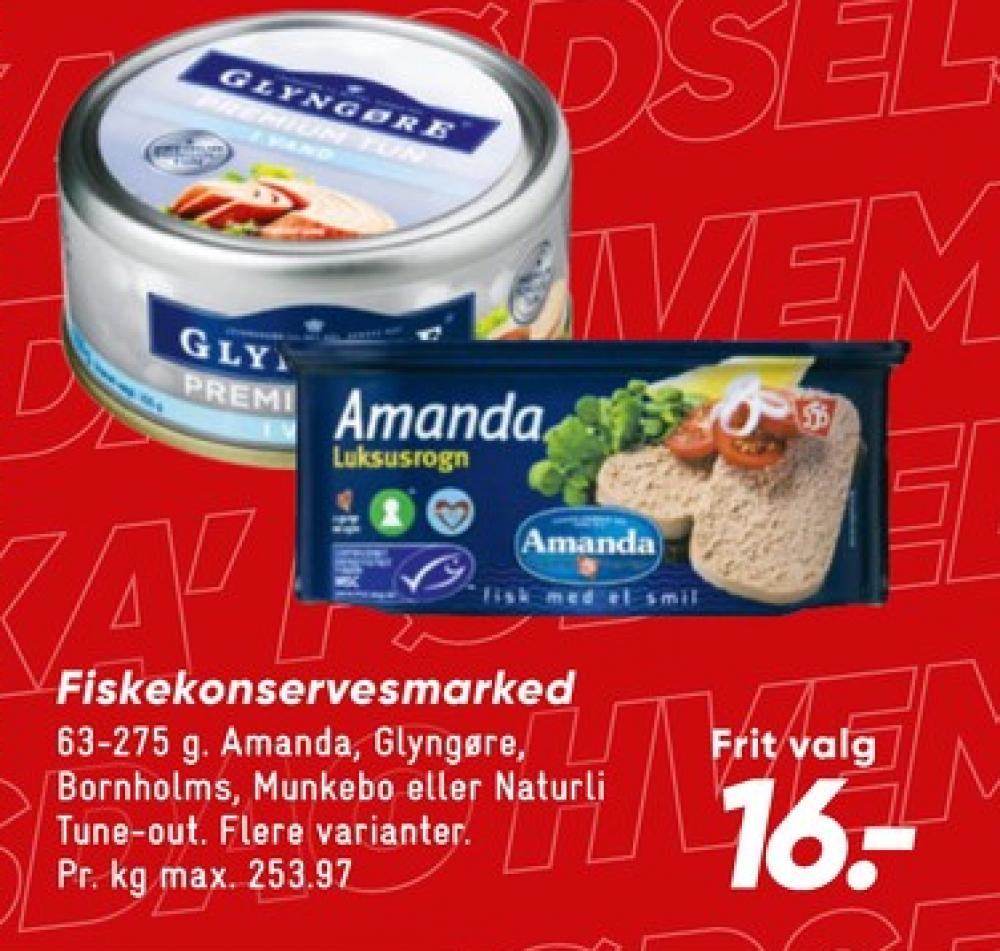 Bornholms, Fiskeboller