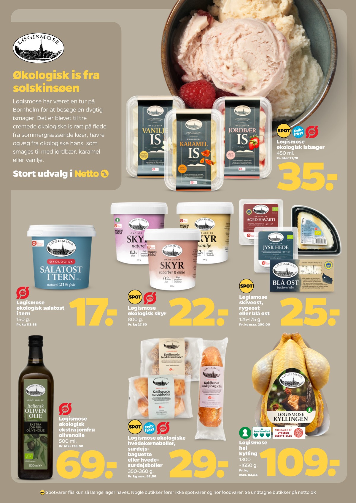 Catalogue page 15