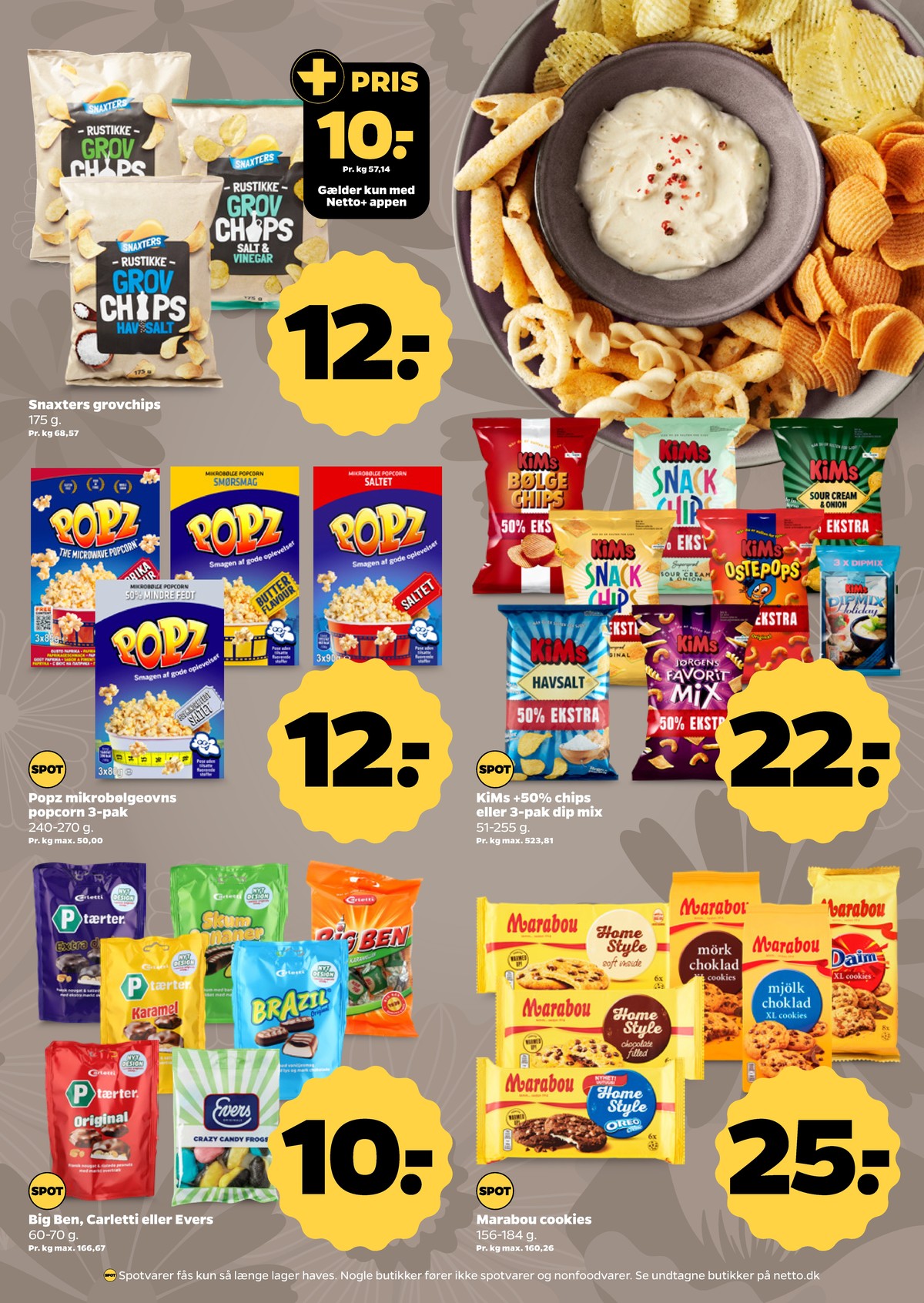 Catalogue page 21