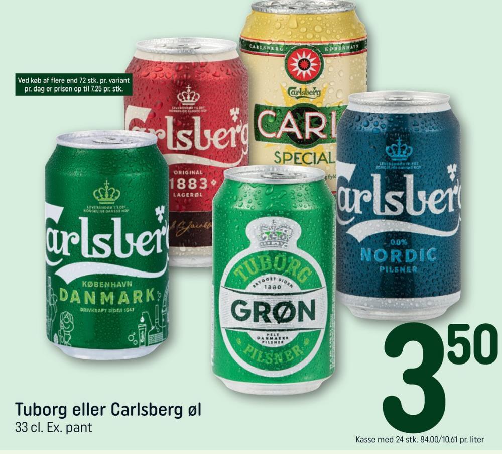 Carlsberg Nordic Pilsner, Øl - Alkoholfri