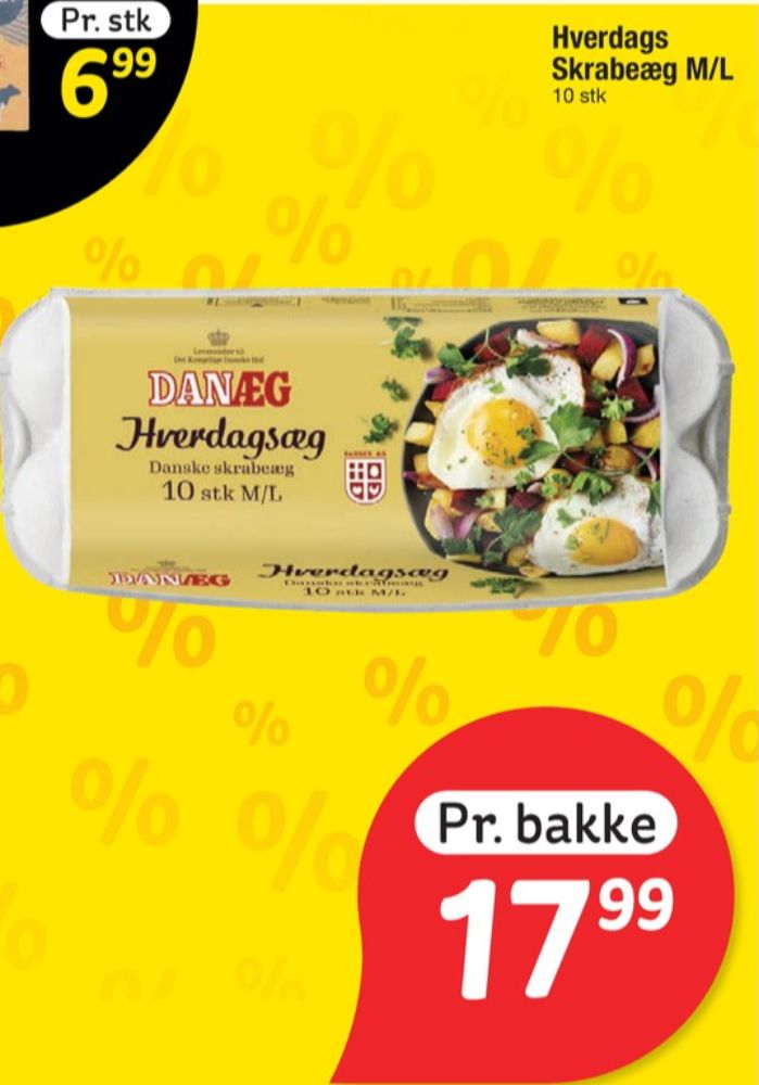 Danæg, Hverdagsæg M/L