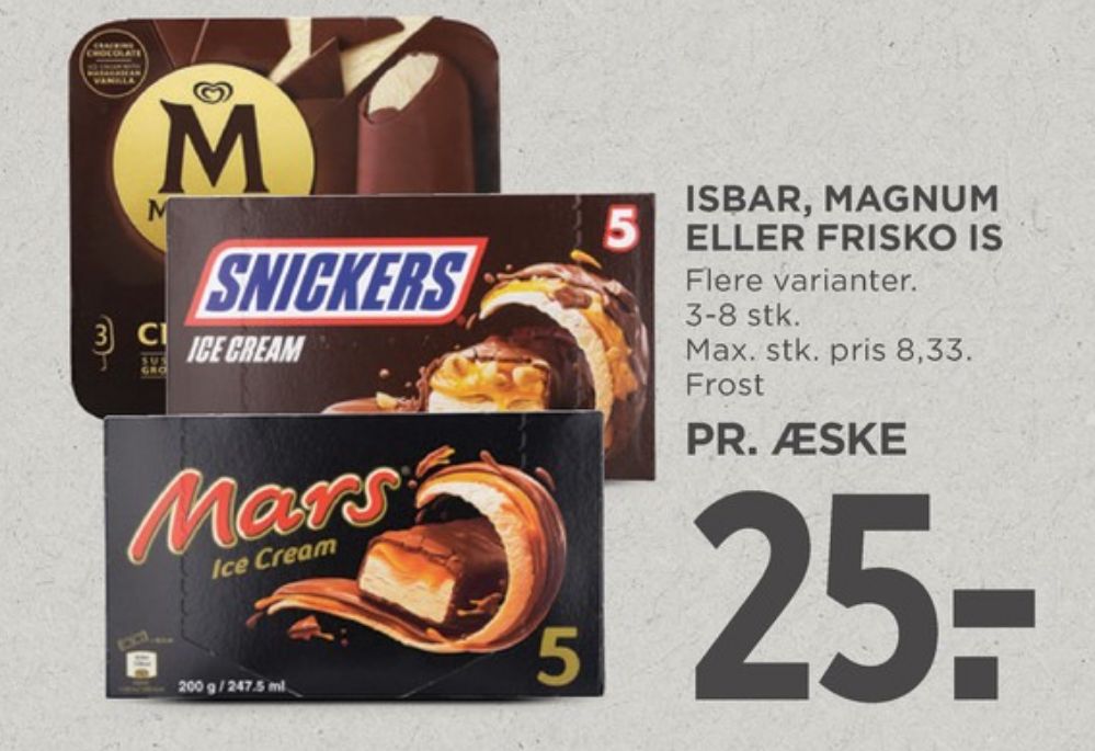 Mars, Issnack