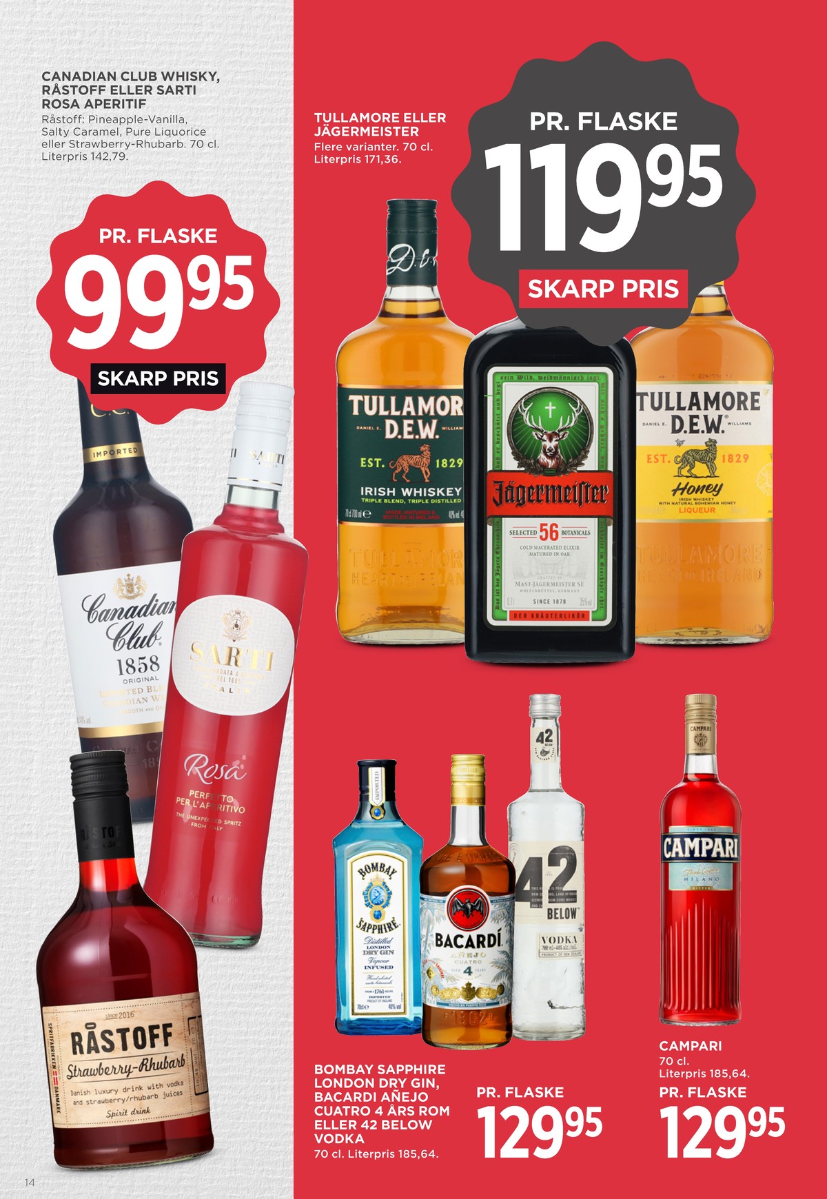 Catalogue page 22