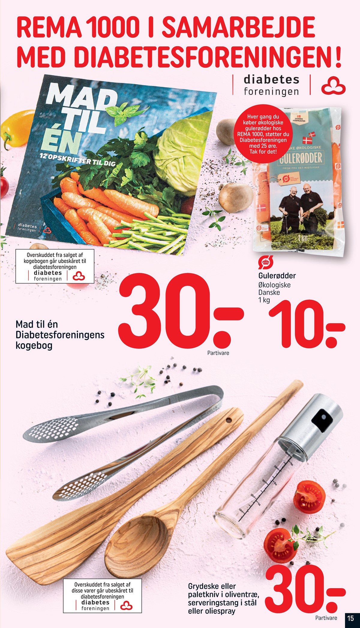 Catalogue page 15
