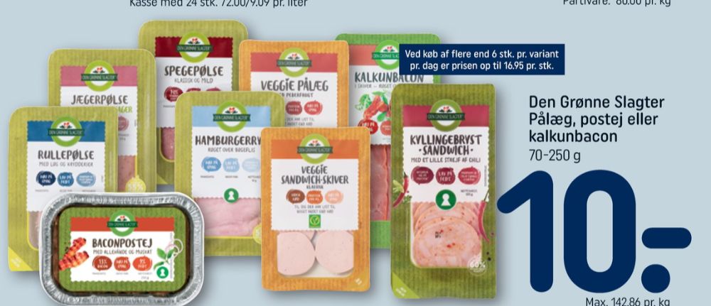 Den Grønne Slagter, Kalkunbacon