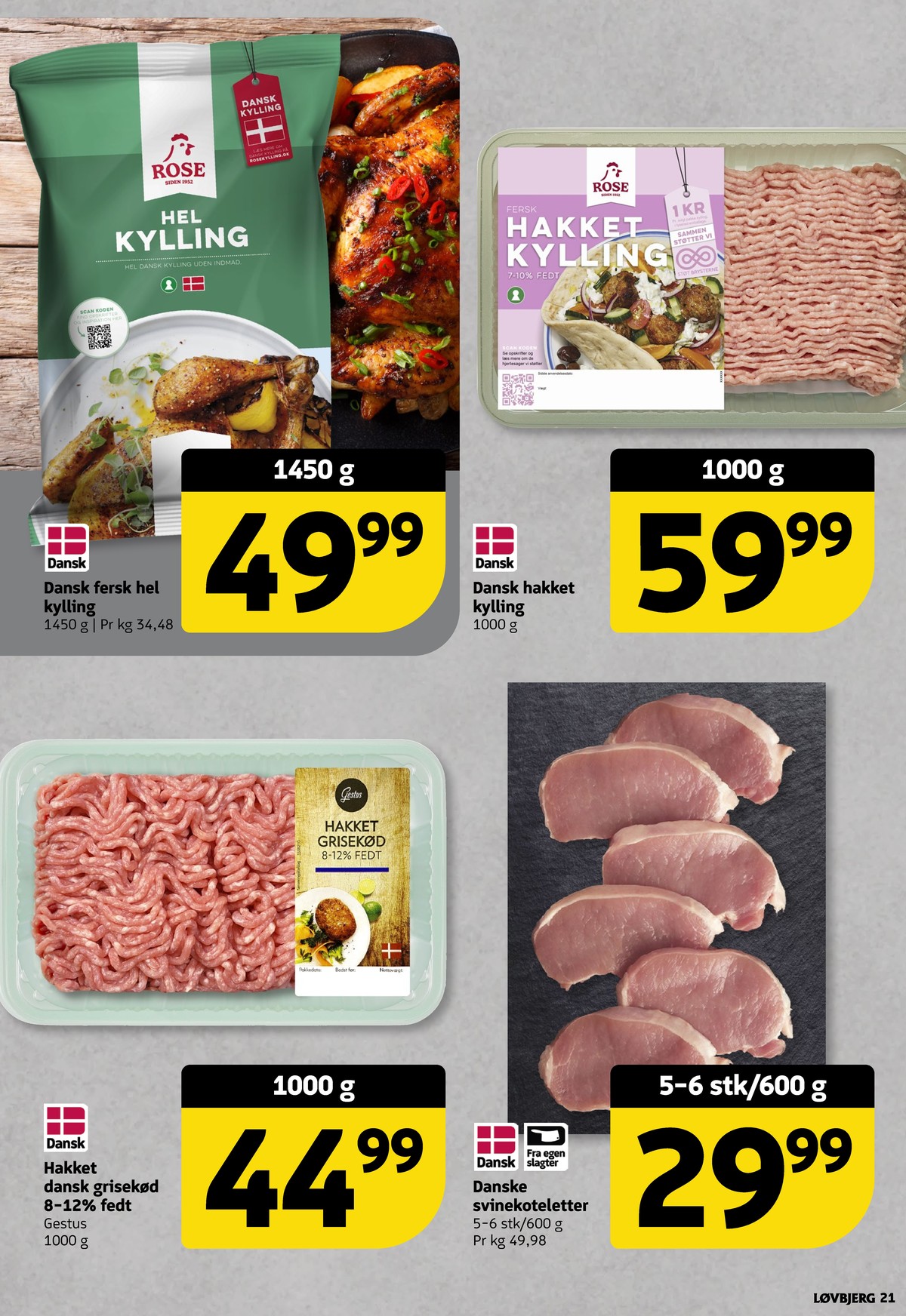 Catalogue page 21