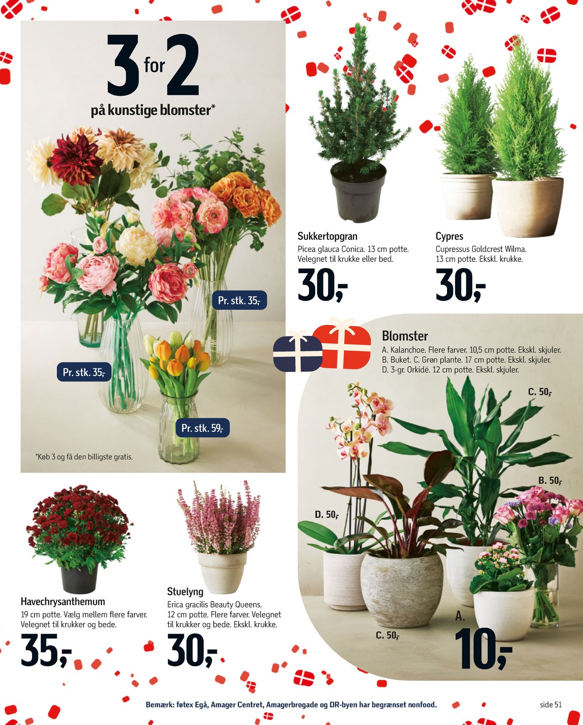 Catalogue page 91