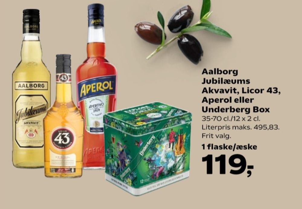 AAlborg Jubilæums Akvavit, Akvavit