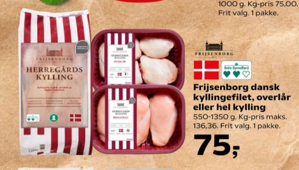 Frijsenborg, Kyllingebrystfilet