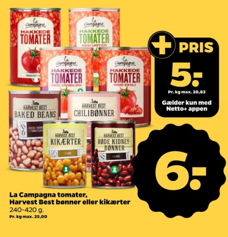 Harvest Best, Kikærter