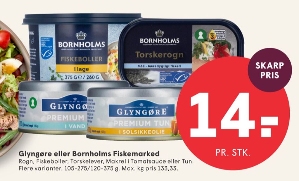 Bornholms, Fiskeboller