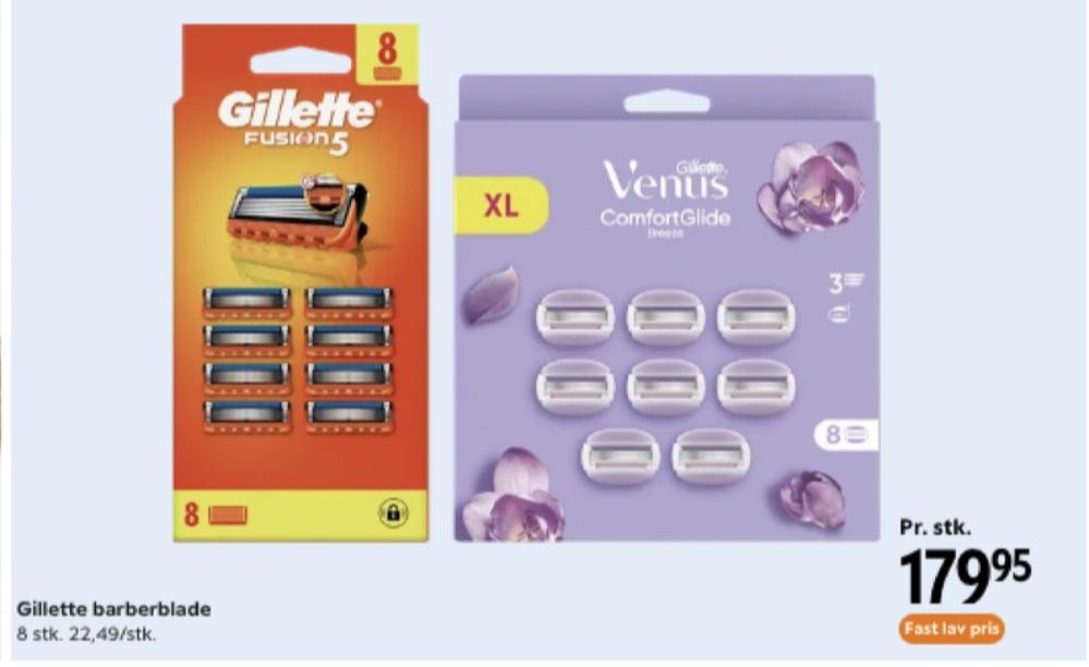 Gillette Venus Comfortglide Breeze, Barberblade